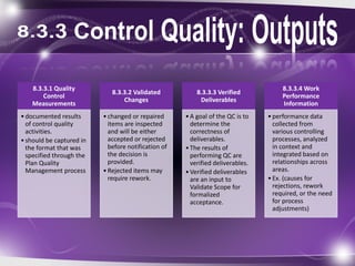 8.3.3.1 Quality
Control
Measurements
•documented results
of control quality
activities.
•should be captured in
the format that was
specified through the
Plan Quality
Management process
8.3.3.2 Validated
Changes
•changed or repaired
items are inspected
and will be either
accepted or rejected
before notification of
the decision is
provided.
•Rejected items may
require rework.
8.3.3.3 Verified
Deliverables
•A goal of the QC is to
determine the
correctness of
deliverables.
•The results of
performing QC are
verified deliverables.
•Verified deliverables
are an input to
Validate Scope for
formalized
acceptance.
8.3.3.4 Work
Performance
Information
•performance data
collected from
various controlling
processes, analyzed
in context and
integrated based on
relationships across
areas.
•Ex. (causes for
rejections, rework
required, or the need
for process
adjustments)
 