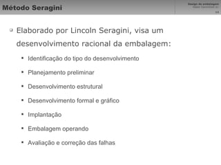 Método Seragini Elaborado por Lincoln Seragini, visa um desenvolvimento racional da embalagem: Identificação do tipo do desenvolvimento Planejamento preliminar Desenvolvimento estrutural Desenvolvimento formal e gráfico Implantação Embalagem operando Avaliação e correção das falhas 