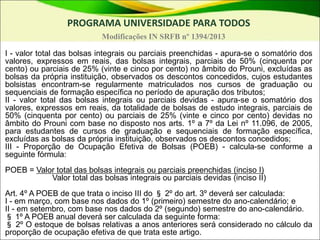 I - valor total das bolsas integrais ou parciais preenchidas - apura-se o somatório dos
valores, expressos em reais, das bolsas integrais, parciais de 50% (cinquenta por
cento) ou parciais de 25% (vinte e cinco por cento) no âmbito do Prouni, excluídas as
bolsas da própria instituição, observados os descontos concedidos, cujos estudantes
bolsistas encontram-se regularmente matriculados nos cursos de graduação ou
sequenciais de formação específica no período de apuração dos tributos;
II - valor total das bolsas integrais ou parciais devidas - apura-se o somatório dos
valores, expressos em reais, da totalidade de bolsas de estudo integrais, parciais de
50% (cinquenta por cento) ou parciais de 25% (vinte e cinco por cento) devidas no
âmbito do Prouni com base no disposto nos arts. 1º a 7º da Lei nº 11.096, de 2005,
para estudantes de cursos de graduação e sequenciais de formação específica,
excluídas as bolsas da própria instituição, observados os descontos concedidos;
III - Proporção de Ocupação Efetiva de Bolsas (POEB) - calcula-se conforme a
seguinte fórmula:
POEB = Valor total das bolsas integrais ou parciais preenchidas (inciso I)
Valor total das bolsas integrais ou parciais devidas (inciso II)
Art. 4º A POEB de que trata o inciso III do § 2º do art. 3º deverá ser calculada:
I - em março, com base nos dados do 1º (primeiro) semestre do ano-calendário; e
II - em setembro, com base nos dados do 2º (segundo) semestre do ano-calendário.
§ 1º A POEB anual deverá ser calculada da seguinte forma:
§ 2º O estoque de bolsas relativas a anos anteriores será considerado no cálculo da
proporção de ocupação efetiva de que trata este artigo.
PROGRAMA UNIVERSIDADE PARA TODOS
Modificações IN SRFB nº 1394/2013
 