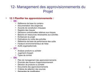 3
12- Management des approvisionnements du
Projet
• 12.1 Planifier les approvisionnements :
– DE:
• Référence de base du contenu
• Documentation des exigences
• Accords de constitution d’équipes
• Registre des risques
• Décisions contractuelles relatives aux risques
• Besoins en ressources nécessaires aux activités
• Échéancier du projet
• Estimations du coûts des activités
• Référence de base de performance des coûts
• Facteurs environnementaux de l’etse
• Actifs organisationnels
– OT:
• Analyse produire ou acheter
• Jugement d’expert
• Types de contrat
– DS:
• Plan de management des approvisionnements
• Énoncés des travaux d’approvisionnement
• Décision de produire ou acheter
• Documents des approvisionnements
• Critères de sélection des sources
• Demandes de modification
 