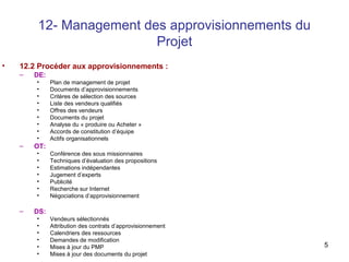 5
12- Management des approvisionnements du
Projet
• 12.2 Procéder aux approvisionnements :
– DE:
• Plan de management de projet
• Documents d’approvisionnements
• Critères de sélection des sources
• Liste des vendeurs qualifiés
• Offres des vendeurs
• Documents du projet
• Analyse du « produire ou Acheter »
• Accords de constitution d’équipe
• Actifs organisationnels
– OT:
• Conférence des sous missionnaires
• Techniques d’évaluation des propositions
• Estimations indépendantes
• Jugement d’experts
• Publicité
• Recherche sur Internet
• Négociations d’approvisionnement
– DS:
• Vendeurs sélectionnés
• Attribution des contrats d’approvisionnement
• Calendriers des ressources
• Demandes de modification
• Mises à jour du PMP
• Mises à jour des documents du projet
 