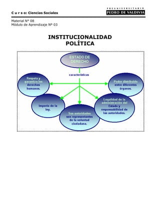 C u r s o: Ciencias Sociales

Material N° 08
Módulo de Aprendizaje Nº 03



                      INSTITUCIONALIDAD
                           POLÍTICA
 