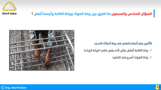 ‫واﻟﺴﺒﻌﻮن‬ ‫اﻟﺴﺎدس‬ ‫اﻟﺴﺆال‬
‫أﻓﻀﻞ‬ ‫وأﻳﻬﻤﺎ‬ ‫اﻟﻜﻼﺑﺔ‬ ‫ورﺑﺎط‬ ‫اﻟﻬﻮك‬ ‫رﺑﺎط‬ ‫ﺑﻴﻦ‬ ‫اﻟﻔﺮق‬ ‫ﻣﺎ‬
‫؟‬
©Eng. Sherif Saber 110
Sherif Saber
‫اﻟﺤﺪﻳﺪ‬ ‫أﺳﻼك‬ ‫رﺑﻂ‬ ‫ﻓﻲ‬ ‫أﺳﺘﺨﺪاﻣﻬﻢ‬ ‫ﻳﺘﻢ‬ ‫اﻷﺛﻨﻴﻦ‬

‫اﻟﺮﺑﺎط‬ ‫ﺑﺎﻗﻲ‬ ‫ﻳﻘﺺ‬ ‫ﻷﻧﻪ‬ ‫ﺑﻜﺜﻴﺮ‬ ‫أﻓﻀﻞ‬ ‫اﻟﻜﻼﺑﺔ‬ ‫رﺑﺎط‬
‫اﻟﺰﻳﺎدة‬

‫اﻟﺘﻨﻔﻴﺬ‬ ‫ﻓﻲ‬ ‫أﺳﺮع‬ ‫اﻟﻬﻮك‬ ‫رﺑﺎط‬
 