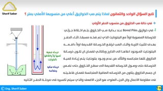 ‫واﻟﺜﻤﺎﻧﻮن‬ ‫اﻟﻮاﺣﺪ‬ ‫اﻟﺴﺆال‬ ‫ﺗﺎﺑﻊ‬
‫ﺑ‬ ‫اﻷﺻﻠﻲ‬ ‫ﻣﻨﺴﻮﺑﻬﺎ‬ ‫ﻣﻦ‬ ‫أﻋﻠﻲ‬ ‫اﻟﺨﻮازﻳﻖ‬ ‫ﺻﺐ‬ ‫ﻳﺘﻢ‬ ‫ﻟﻤﺎذا‬
‫ﻤﺘﺮ‬
‫؟‬
©Eng. Sherif Saber 116
Sherif Saber

‫اﻷوﻟﻲ‬ ‫اﻟﺤﻔﺮ‬ ‫ﻣﻨﺴﻮب‬ ‫ﻣﻦ‬ ‫اﻟﺨﺎزوق‬ ‫ﺻﺐ‬ ‫ﺣﺎﻟﺔ‬ ‫ﻓﻲ‬
‫أ‬
-
‫ﺧﻮازﻳﻖ‬ ‫ﻓﻲ‬
Bored Piles
‫ﺟــــﺰﺋــﻲ‬ ‫اﺧـــﺘﻼط‬ ‫ﻳﺘـــﻢ‬ ‫اﻟﺨـــﺎزوق‬ ‫ﺻــــﺐ‬ ‫ﺑـــﺪاﻳﺔ‬ ‫ﻋـــﻨﺪ‬
‫اﻟﺤﻔــــﺮ‬ ‫اﺛﻨــﺎء‬ ‫ﹰ‬ ‫ﻣﺴﺒﻘــﺎ‬ ‫ﺿﺨـــﻪ‬ ‫ﺗـﻢ‬ ‫اﻟﺬي‬ ‫اﻟﺒﻨﺘﻮﻧﺎﻳﺖ‬ ‫ﻣﻊ‬
‫ﹰ‬
‫اوﻻ‬ ‫اﻟﻤﺼﺒﻮﺑﺔ‬ ‫ﻟﻠﺨﺮﺳﺎﻧﺔ‬
‫داﻓــــﻌـــــــﻪ‬
‫ﹰ‬
‫اوﻻ‬ ‫اﻟﻘــﺪﻳﻤﺔ‬ ‫اﻟﺨــﺮﺳــﺎﻧﺔ‬ ‫ﺗـﺮﺗﻔــﻊ‬ ‫اﻟﺼـﺐ‬ ‫واﺛﻨــﺎء‬ ‫اﻟﺘﺮﺑــﺔ‬ ‫ﺗﺘﺜﺒﻴﺖ‬ ‫ﺑﻬــﺪف‬
‫ﺧﺮﺳـــﺎﻧﺔ‬ ‫ﺗﻜــﻮن‬ ‫ان‬ ‫ﻟﻀﻤــﺎن‬ ‫وﺑﺎﻟﺘﺎﻟــﻲ‬ ‫اﻟﺨﺎرج‬ ‫اﻟﻰ‬ ‫اﻋﻼﻫـــﺎ‬ ‫اﻟﻤــﻮﺟﻮد‬ ‫اﻟﺒﻨﺘﻮﻧــﺎﻳﺖ‬
‫ﻛﻤـﻴـــﺔ‬ ‫زﻳــﺎدة‬ ‫ﻳﺘــﻢ‬ ‫ﺑﻨﺘﻮﻧــﺎﻳﺖ‬ ‫وﺟــﻮد‬ ‫ﻋﺪم‬ ‫ﻣﻦ‬ ‫واﻟﺘﺄﻛﺪ‬ ‫ﻣﺘﺠـﺎﻧﺴﻪ‬ ‫ﻛﻠﻬـﺎ‬ ‫اﻟﺨﺎزوق‬
‫ﻧﻀـــﻤﻦ‬ ‫ﺣﺘﻰ‬ ‫اﻟﺨـــﺎزوق‬ ‫ﺳﻄــﺢ‬ ‫اﻟﻰ‬ ‫اﻟﻘﺪﻳﻤﺔ‬ ‫اﻟﺨــﺮﺳﺎﻧﻪ‬ ‫وﺻـــﻮل‬ ‫ﺣﺘﻰ‬ ‫اﻟﺨﺮﺳــﺎﻧﺔ‬
‫ﻓﺎﻋﻠـــﻴﺘــﻪ‬ ‫ﻟﻀﻤــﺎن‬ ‫اﻟﻤﺘﺠﺎﻧﺴﺔ‬ ‫اﻟﺼﺎﻓﻴﺔ‬ ‫اﻟﺨﺮﺳــﺎﻧﻪ‬ ‫ﻣﻦ‬ ‫ﻳﺘﻜﻮن‬ ‫اﻟﺨﺎزوق‬ ‫ﺟﺴﻢ‬ ‫ان‬
‫اﻟﺜــﺎﻧﻴﻪ‬ ‫اﻟﺤﻔــــﺮ‬ ‫ﻣﺮﺣﻠــــﺔ‬ ‫ﻓﻰ‬ ‫ﺗﻜﺴﻴﺮه‬ ‫ﺳﻴﺘﻢ‬ ‫واﻟﺬي‬ ‫اﻻﺿﻌﻒ‬ ‫اﻟﺠﺰء‬ ‫ﻫﻮ‬ ‫اﻟﻌﻠﻮى‬ ‫اﻟﺠﺰء‬ ‫وان‬ ‫اﻻﺣﻤﺎل‬ ‫ﻣﻘﺎوﻣﺔ‬ ‫ﻓﻰ‬
 