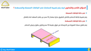 ‫واﻟﺜﻤﺎﻧﻮن‬ ‫اﻟﺜﺎﻧﻲ‬ ‫اﻟﺴﺆال‬
‫واﻟﻤﺴﻄ‬ ‫اﻟﻤﺼﻤﺘﺔ‬ ‫اﻟﺒﻼﻃﺎت‬ ‫ﻓﻲ‬ ‫اﻟﺤﻤﺎﻣﺎت‬ ‫ﺗﻬﺒﻴﻂ‬ ‫ﻳﺘﻢ‬ ‫ﻛﻴﻒ‬
‫ﺤﺔ‬
‫؟‬
©Eng. Sherif Saber 118
Sherif Saber

‫اﻟﻤﺼﻤﺘﺔ‬ ‫اﻟﺒﻼﻃﺎت‬ ‫ﺣﺎﻟﺔ‬ ‫ﻓﻲ‬
‫ﺑﻤﻘﺪار‬ ‫ﻧﺠﺎرة‬ ‫ﻛﺘﻄﺒﻴﻖ‬ ‫ﺑﺎﻟﻜﺎﻣﻞ‬ ‫اﻟﺤﻤﺎم‬ ‫ﺑﻼﻃﺔ‬ ‫ﺗﻬﺒﻴﻂ‬ ‫ﻳﺘﻢ‬
١٠
‫ﺑﺎﻟﺸﻜﻞ‬ ‫ﻛﻤﺎ‬ ‫اﻟﺴﻘﻒ‬ ‫ﺑﺎﻗﻲ‬ ‫ﻋﻦ‬ ‫ﺳﻢ‬

‫اﻟﻤﺴﻄﺤﺔ‬ ‫اﻟﺒﻼﻃﺎت‬ ‫ﺣﺎﻟﺔ‬ ‫ﻓﻲ‬
‫ﺑﻘﻴﻤﺔ‬ ‫ﻓﻮق‬ ‫ﻣﻦ‬ ‫اﻟﺨﺮﺳﺎﻧﺔ‬ ‫ﻣﻦ‬ ‫اﻟﻬﺒﻮط‬ ‫ﺳﻤﻚ‬ ‫ﺗﻘﻠﻴﻞ‬ ‫ﻳﺘﻢ‬
١٠
‫اﻟﺤﻤﺎم‬ ‫وﻋﺮض‬ ‫ﺑﻄﻮل‬ ‫وﺗﻜﻮن‬ ‫ﺳﻢ‬
 