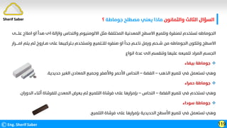 ‫واﻟﺜﻤﺎﻧﻮن‬ ‫اﻟﺜﺎﻟﺚ‬ ‫اﻟﺴﺆال‬
‫ﺟﻮﻣﺎﻃﺔ‬ ‫ﻣﺼﻄﻠﺢ‬ ‫ﻳﻌﻨﻲ‬ ‫ﻣﺎذا‬
‫؟‬
©Eng. Sherif Saber 119
Sherif Saber
‫ﻋﻠــــﻰ‬ ‫اﻣﻼح‬ ‫او‬ ‫ﺻﺪأ‬ ‫اى‬ ‫وازاﻟﺔ‬ ‫واﻟﻨﺤﺎس‬ ‫اﻻﻟﻮﻣﻨﻴﻮم‬ ‫ﻣﺜﻞ‬ ‫اﻟﻤﺨﺘﻠﻔﺔ‬ ‫اﻟﻤﻌﺪﻧﻴﺔ‬ ‫اﻻﺳﻄﺢ‬ ‫وﺗﻠﻤﻴﻊ‬ ‫ﻟﺼﻨﻔﺮة‬ ‫ﺗﺴﺘﺨﺪم‬ ‫اﻟﺠﻮﻣﺎﻃﻪ‬
‫اﻣـــــﺮار‬ ‫ﻳﺘﻢ‬ ‫ﺛﻢ‬ ‫ﺻــﺎروخ‬ ‫ﻋﻠﻰ‬ ‫ﺑــﺘﺮﻛﻴﺒﻬﺎ‬ ‫وﺗﺴﺘﺨﺪم‬ ‫ﻟﻠﺘــﻠﻤﻴﻊ‬ ‫ﺻﻨﻔﺮه‬ ‫او‬
‫ﹰ‬
‫ﺟﺪا‬ ‫ﻧﺎﻋــﻢ‬ ‫ورﻣﻞ‬ ‫ﺷــﺤﻢ‬ ‫ﻣﻦ‬ ‫اﻟﺠﻮﻣﺎﻃﻪ‬ ‫وﺗﺘﻜﻮن‬ ‫اﻻﺳﻄﺢ‬
‫اﻧﻮاع‬ ‫ﻋﺪة‬ ‫اﻟﻰ‬ ‫وﺗﻨﻘﺴﻢ‬ ‫ﻋﻠﻴﻬﺎ‬ ‫ﺗﻠﻤﻴﻌﻪ‬ ‫اﻟﻤﺮاد‬ ‫اﻟﺠﺴـﻢ‬

‫ﺑﻴﻀﺎء‬ ‫ﺟﻮﻣﺎﻃﺔ‬
‫اﻟﺬﻫﺐ‬ ‫ﺗﻠﻤﻴﻊ‬ ‫ﻓﻲ‬ ‫ﺗﺴﺘﻌﻤﻞ‬ ‫وﻫﻲ‬
–
‫اﻟﻔﻀﺔ‬
–
‫ﺣﺪﻳﺪﻳﺔ‬ ‫اﻟﻐﻴﺮ‬ ‫اﻟﻤﻌﺎدن‬ ‫وﺟﻤﻴﻊ‬ ‫واﻷﺻﻔﺮ‬ ‫اﻷﺣﻤﺮ‬ ‫اﻟﻨﺤﺎس‬
.

‫ﺣﻤﺮاء‬ ‫ﺟﻮﻣﺎﻃﺔ‬
‫اﻟﻔﻀﺔ‬ ‫ﺗﻠﻤﻴﻊ‬ ‫ﻓﻲ‬ ‫ﺗﺴﺘﺨﺪم‬ ‫وﻫﻲ‬
–
‫اﻟﻨﺤﺎس‬
–
‫اﻟﺪوران‬ ‫أﺛﻨﺎء‬ ‫ﻟﻠﻔﺮﺷﺎة‬ ‫اﻟﻤﻌﺪن‬ ‫ﻳﻌﺮض‬ ‫ﺛﻢ‬ ‫اﻟﺘﻠﻤﻴﻊ‬ ‫ﻓﺮﺷﺎة‬ ‫ﻋﻠﻰ‬ ‫ﺑﺈﻣﺮارﻫﺎ‬
.

‫ﺳﻮداء‬ ‫ﺟﻮﻣﺎﻃﺔ‬
‫اﻟﺘﻠﻤﻴﻊ‬ ‫ﻓﺮﺷﺎة‬ ‫ﻋﻠﻰ‬ ‫ﺑﺈﻣﺮارﻫﺎ‬ ‫اﻟﺤﺪﻳﺪﻳﺔ‬ ‫اﻷﺳﻄﺢ‬ ‫ﺗﻠﻤﻴﻊ‬ ‫ﻓﻲ‬ ‫ﺗﺴﺘﻌﻤﻞ‬ ‫وﻫﻲ‬
.
 