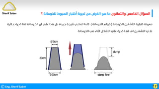 ‫واﻟﺜﻤﺎﻧﻮن‬ ‫اﻟﺨﺎﻣﺲ‬ ‫اﻟﺴﺆال‬
‫ﻟﻠﺨﺮﺳﺎﻧﺔ‬ ‫اﻟﻬﺒﻮط‬ ‫أﺧﺘﺒﺎر‬ ‫ﺗﺠﺮﺑﺔ‬ ‫ﻣﻦ‬ ‫اﻟﻐﺮض‬ ‫ﻫﻮ‬ ‫ﻣﺎ‬
‫؟‬
©Eng. Sherif Saber 121
Sherif Saber
‫ﻟﻠﺨﺮﺳﺎﻧﺔ‬ ‫اﻟـﺘﺸﻐﻴﻞ‬ ‫ﻗﺎﺑﻠﻴﺔ‬ ‫ﻣﻌﺮﻓﺔ‬
)
‫اﻟﺨﺮﺳﺎﻧﺔ‬ ‫ﻗﻮام‬
(
‫ﻗﺪر‬ ‫ﻟﻬﺎ‬ ‫اﻟﺨــﺮﺳﺎﻧﺔ‬ ‫ان‬ ‫ﻋﻠـﻲ‬ ‫ﻫﺬا‬ ‫دل‬ ‫ﺟــﻴﺪة‬ ‫ﻧﺘﻴﺠـﺔ‬ ‫اﻋﻄـــﻲ‬ ‫ﻛﻠﻤﺎ‬
‫ﻋـــﺎﻟﻴﺔ‬ ‫ة‬
‫اﻟﺨﺮﺳـﺎﻧﺔ‬ ‫ﺻﺐ‬ ‫اﺛﻨﺎء‬ ‫اﻟﺘﺸﻜــﻞ‬ ‫ﻋﻠﻲ‬ ‫ﻗﺪرة‬ ‫ﻟﻬــﺎ‬ ‫اى‬ ‫اﻟﺘﺸﻐــﻴﻞ‬ ‫ﻋﻠــﻲ‬
 