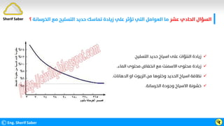 ‫ﻋﺸﺮ‬ ‫اﻟﺤﺎدي‬ ‫اﻟﺴﺆال‬
‫اﻟﺨﺮ‬ ‫ﻣﻊ‬ ‫اﻟﺘﺴﻠﻴﺢ‬ ‫ﺣﺪﻳﺪ‬ ‫ﺗﻤﺎﺳﻚ‬ ‫زﻳﺎدة‬ ‫ﻋﻠﻲ‬ ‫ﺗﺆﺛﺮ‬ ‫اﻟﺘﻲ‬ ‫اﻟﻌﻮاﻣﻞ‬ ‫ﻣﺎ‬
‫ﺳﺎﻧﺔ‬
‫؟‬
©Eng. Sherif Saber Ӵӷ

‫اﻟﺘﺴﻠﻴﺢ‬ ‫ﺣﺪﻳﺪ‬ ‫اﺳﻴﺎخ‬ ‫ﻋﻠﻰ‬ ‫اﻟﻨﺘﺆات‬ ‫زﻳﺎدة‬
.

‫اﻟﻤﺎء‬ ‫ﻣﺤﺘﻮى‬ ‫اﻧﺨﻔﺎض‬ ‫ﻣﻊ‬ ‫اﻻﺳﻤﻨﺖ‬ ‫ﻣﺤﺘﻮى‬ ‫زﻳﺎدة‬
.

‫اﻟﺪﻫﺎﻧﺎت‬ ‫او‬ ‫اﻟﺰﻳﻮت‬ ‫ﻣﻦ‬ ‫وﺧﻠﻮﻫﺎ‬ ‫اﻟﺤﺪﻳﺪ‬ ‫اﺳﻴﺎخ‬ ‫ﻧﻈﺎﻓﺔ‬
.

‫اﻟﺨﺮﺳﺎﻧﺔ‬ ‫وﺟﻮدة‬ ‫اﻻﺳﻴﺎخ‬ ‫ﺧﺸﻮﻧﺔ‬
.
Sherif Saber
 