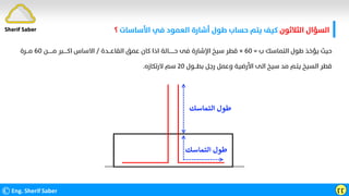 ‫اﻟﺜﻼﺛﻮن‬ ‫اﻟﺴﺆال‬
‫اﻷﺳﺎﺳﺎت‬ ‫ﻓﻲ‬ ‫اﻟﻌﻤﻮد‬ ‫أﺷﺎرة‬ ‫ﻃﻮل‬ ‫ﺣﺴﺎب‬ ‫ﻳﺘﻢ‬ ‫ﻛﻴﻒ‬
‫؟‬
©Eng. Sherif Saber ӷӷ
Sherif Saber
‫ب‬ ‫اﻟﺘﻤﺎﺳﻚ‬ ‫ﻃﻮل‬ ‫ﻳﺆﺧﺬ‬ ‫ﺣﻴﺚ‬
=
٦٠
×
‫اﻟﻘﺎﻋـــﺪة‬ ‫ﻋﻤﻖ‬ ‫ﻛﺎن‬ ‫اذا‬ ‫ﺣـــــــﺎﻟﺔ‬ ‫ﻓﻰ‬ ‫اﻹﺷﺎرة‬ ‫ﺳﻴﺦ‬ ‫ﻗﻄﺮ‬
/
‫ﻣــــــﻦ‬ ‫اﻛـــــﺒﺮ‬ ‫اﻻﺳﺎس‬
٦٠
‫ﻣـــﺮة‬
‫ﺑﻄـــﻮل‬ ‫رﺟﻞ‬ ‫وﻋﻤﻞ‬ ‫اﻷرﺿﻴﺔ‬ ‫اﻟﻰ‬ ‫ﺳﻴﺦ‬ ‫ﻣﺪ‬ ‫ﻳﺘـﻢ‬ ‫اﻟﺴﻴﺦ‬ ‫ﻗﻄﺮ‬
٢٠
‫ﻻرﺗﻜﺎزه‬ ‫ﺳﻢ‬
.
 