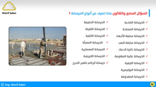 ‫واﻟﺜﻼﺛﻮن‬ ‫اﻟﺴﺎﺑﻊ‬ ‫اﻟﺴﺆال‬
‫ﻋﻦ‬ ‫ﺗﻌﺮف‬ ‫ﻣﺎذا‬
‫اﻟﺨﺮﺳﺎﻧﺔ‬ ‫أﻧﻮاع‬
‫؟‬
©Eng. Sherif Saber Ӹ
ӷ
Sherif Saber

‫اﻟﻌﺎدﻳﺔ‬ ‫اﻟﺨﺮﺳﺎﻧﺔ‬

‫اﻟﻤﺴﻠﺤﺔ‬ ‫اﻟﺨﺮﺳﺎﻧﺔ‬

‫اﻷﺟﻬﺎد‬ ‫ﺳﺎﺑﻘﺔ‬ ‫اﻟﺨﺮﺳﺎﻧﺔ‬

‫اﻟﺼﺐ‬ ‫ﺳﺎﺑﻘﺔ‬ ‫اﻟﺨﺮﺳﺎﻧﺔ‬

‫اﻟﺪﻣﻚ‬ ‫ذاﺗﻴﺔ‬ ‫اﻟﺨﺮﺳﺎﻧﺔ‬

‫اﻟﻤﻘﺎوﻣﺔ‬ ‫ﻋﺎﻟﻴﺔ‬ ‫اﻟﺨﺮﺳﺎﻧﺔ‬

‫اﻟﻠﻴﻔﻴﺔ‬ ‫اﻟﺨﺮﺳﺎﻧﺔ‬

‫اﻟﺒﻮﻟﻴﻤﺮﻳﺔ‬ ‫اﻟﺨﺮﺳﺎﻧﺔ‬

‫اﻟﻤﻘﺬوﻓﺔ‬ ‫اﻟﺨﺮﺳﺎﻧﺔ‬

‫اﻟﺨﻔﻴﻔﺔ‬ ‫اﻟﺨﺮﺳﺎﻧﺔ‬

‫اﻟﺜﻘﻴﻠﺔ‬ ‫اﻟﺨﺮﺳﺎﻧﺔ‬

‫اﻟﻜﺘﻠﻴﺔ‬ ‫اﻟﺨﺮﺳﺎﻧﺔ‬

‫اﻟﻤﻌﺒﺄة‬ ‫اﻟﺨﺮﺳﺎﻧﺔ‬

‫اﻟﻤﻌﻤﺎرﻳﺔ‬ ‫اﻟﺨﺮﺳﺎﻧﺔ‬

‫اﻟﻜﺒﺮﻳﺘﻴﺔ‬ ‫اﻟﺨﺮﺳﺎﻧﺔ‬

‫اﻟﺘﺪرج‬ ‫ﻧﺎﻗﺺ‬ ‫اﻟﺮﻛﺎم‬ ‫ﺧﺮﺳﺎﻧﺔ‬
 