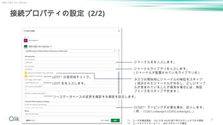 24
接続プロパティの設定 (2/2)
ジャーナル名を入力します。
ジャーナルライブラリを入力します。
( ジャーナルが配置されているライブラリ名 )
タスクの開始時にジャーナルの検証をスキップ
（指定されたジャーナルが存在し、正しいテーブ
ルが含まれていることが確実な場合には、検証
フェーズをスキップできます）
UDTF*1
の使用時チェック。
UDTF 名を入力します。
ソースデータベースの変更を確認する頻度を設定します。
CCSID*2
マッピングが必要な場合、記入します。
( 例 : CCSID1,codepage1,CCSID2,codepage2,...)
IBM DB2 for iSeries
*1 : ユーザ定義表関数 SQL 文を FROM 節で呼び出すことができる関数
*2 : コードキャラクターセット IBM 文字セットの識別
 