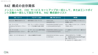48
R4Z 構成の依存関係
インストール中、 CDC サービス セットアップの一部として、またはエンドポイ
ント定義の一部として設定できる、 R4Z 構成値のリスト
IBM DB2 for z/OS
R4Z トピック プロパティに依存 定義 / 問い合わせ元 解決策
R4Z ECSA 構造の合計サイズ 使用可能な ECSA サイズ /DNET,CSM,…
OWNERID=ALL
ECSA サイズが超過していないこと
を確認します。
CDC サービスの
MAXRESULTSETSECS パラメー
ター
DB2 スレッドがロックされた
リソースを待機する最大時間
DSNZPARM IRLMRWT param.
in SDSNSAMP(DSNTIJUZ)
SSID 仕様より少なくとも 2 秒少な
く設定します。
CDC サービスの
MAXRESULSETSIZE パラメー
ター
ユーザー ID ごとに使用可能な
最大 LOB サイズ
DSNZPARM LOBVALA param.
in SDSNSAMP(DSNTIJUZ)
2 * ( 結果セットのサイズ * 最大セッ
ション )
小数点 : ピリオドまたはカンマ 小数点の編集記号を指定 DSNHDECM DECIMAL= param.
In DSNTIJUZ
小数点の記号がカンマの場合
は、 AdditionalConnectionProper
ties 内部プロパティ
を patch2=15 に設定します。
 
