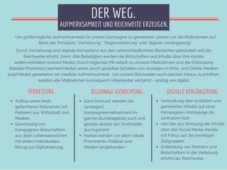 VERNETZUNG REGIONALE AUSRICHTUNG DIGITALE VERLÄNGERUNG
Aufbau eines breit-
gefächteren Netzwerks mit
Partnern aus Wirtscha...