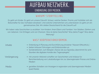 AUFBAU NETZWERK.
EINBINDUNG DER MEDIEN.
Es geht um Kinder. Es geht um unsere Zukunft. Schaut, welche Denker, Promis und Vo...