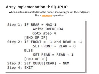 Array Implementation -Enqueue
When an item is inserted into the queue, it always goes at the end (rear).
This a enqueue operation.
 