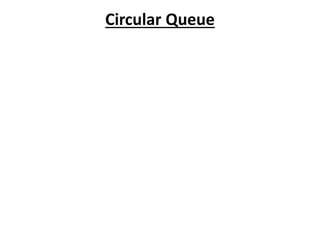 Circular Queue
 