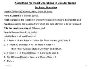 09/10/08 15
Algorithms for Insert Operations in Circular Queue
For Insert Operation
Insert-Circular-Q(CQueue, Rear, Front, N, Item)
Here, CQueue is a circular queue.
Rear represents the location in which the data element is to be inserted and
Front represents the location from which the data element is to be removed.
N is the maximum size of CQueue and
Item is the new item to be added.
Initailly Rear = -1 and Front = -1.
1. If Front = -1 and Rear = -1 then Set Front :=0 and go to step 4.
2. If Front =0 and Rear = N-1 or Front = Rear + 1
then Print: “Circular Queue Overflow” and Return.
3. If Rear = N -1 then Set Rear := 0 and go to step 4.
4. Set CQueue [Rear] := Item. and Rear:=Rear + 1
5. Return
 