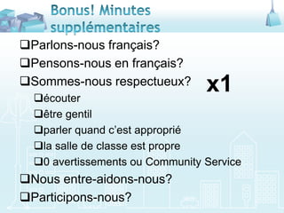 Parlons-nous français?
Pensons-nous en français?
Sommes-nous respectueux?        x1
  écouter
  être gentil
  parler quand c’est approprié
  la salle de classe est propre
  0 avertissements ou Community Service
Nous entre-aidons-nous?
Participons-nous?
 