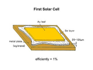 Solar Powers And PhotoVoltaics