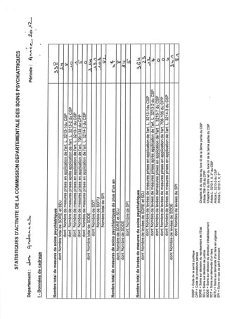 08 rapport activité cdsp 2012