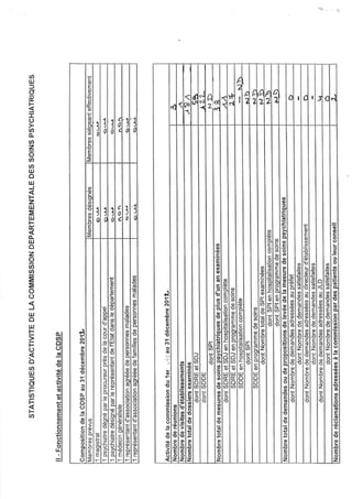 08 rapport activité cdsp 2012