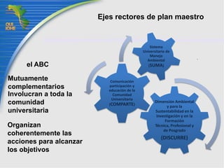 Objetivos específicosIII. Promover una cultura de consumo de productos regionales, cuyos procesos de producción y distribución sean de bajo consumo de energía, mantengan la integridad de los ecosistemas e involucren a la población local;IV. Contribuir a los procesos de innovación académica y reforma curricular que se llevan a cabo en las Universidades, en materia de sustentabilidad;