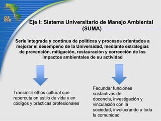 Objetivos específicosV. Instrumentar una estrategia de comunicación educativa entre los universitarios y los usuarios de sus servicios, para favorecer y potenciar su involucramiento en la gestión ambiental y la sustentabilidad; VI. Establecer criterios para proteger y salvaguardar los recursos y condiciones naturales que se encuentren en inmuebles en posesión o propiedad de las Universidades; 