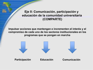 Eje I: Sistema Universitario de Manejo Ambiental (SUMA)Serie integrada y continua de políticas y procesos orientados a mejorar el desempeño de la Universidad, mediante estrategias de prevención, mitigación, restauración y corrección de los impactos ambientales de su actividad Fecundar funciones sustantivas de docencia, investigación y vinculación con la sociedad, involucrando a toda la comunidadTransmitir ethos cultural que repercuta en estilo de vida y en códigos y prácticas profesionales