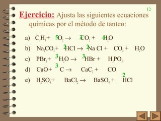 12
Ejercicio: Ajusta las siguientes ecuaciones
químicas por el método de tanteo:
a) C3H8+ O2 → CO2 + H2O
b) Na2CO3+ HCl → Na Cl + CO2 + H2O
c) PBr3+ H2O → HBr + H3PO3
d) CaO+ C → CaC2 + CO
e) H2SO4+ BaCl2 → BaSO4 + HCl
5 3 4
22
33
3
2
 