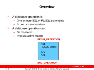 Sql Database Operations 08_Real-Time Database Operation Monitoring.pdf