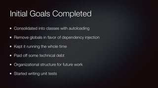 Initial Goals Completed
Consolidated into classes with autoloading
Remove globals in favor of dependency injection
Kept it running the whole time
Paid off some technical debt
Organizational structure for future work
Started writing unit tests
 