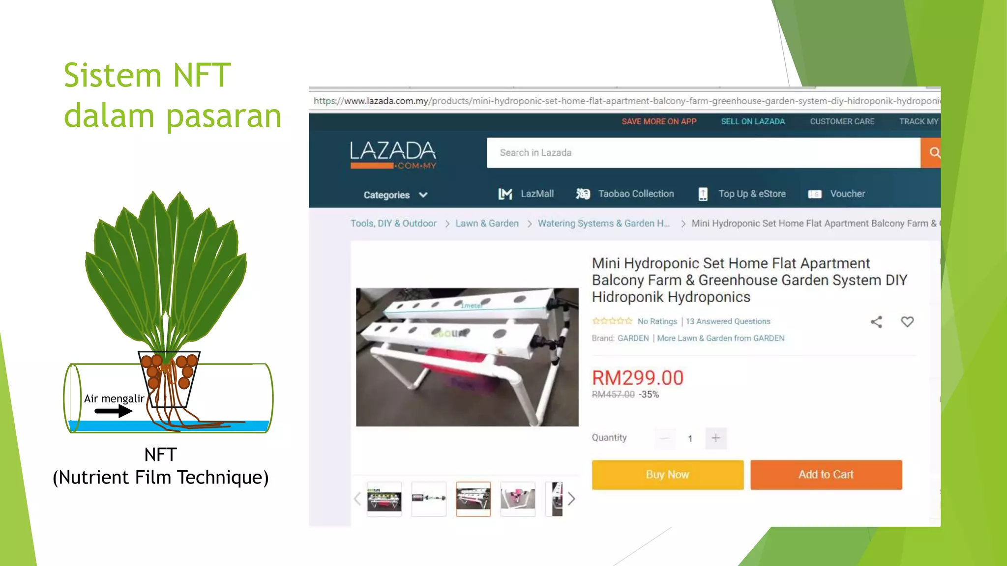 Sistem NFT
dalam pasaran
NFT
(Nutrient Film Technique)
Air mengalir