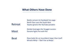 What Others Have Done


             Nestle censors its Facebook Fan page.
                                             p g
             North Face sues the South Butt.
Retreat      Toyota ignores the YouTube parodies

             Slanket leverages the Snuggie success
Meet         Danone fights fire with fire


Beat         Dove looks for an incumbent larger than itself. 
             Miracle Whip – ‘Don’t be so Mayo.’
 