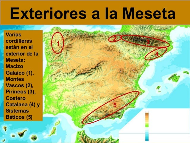 Relieve de España y Cantabria