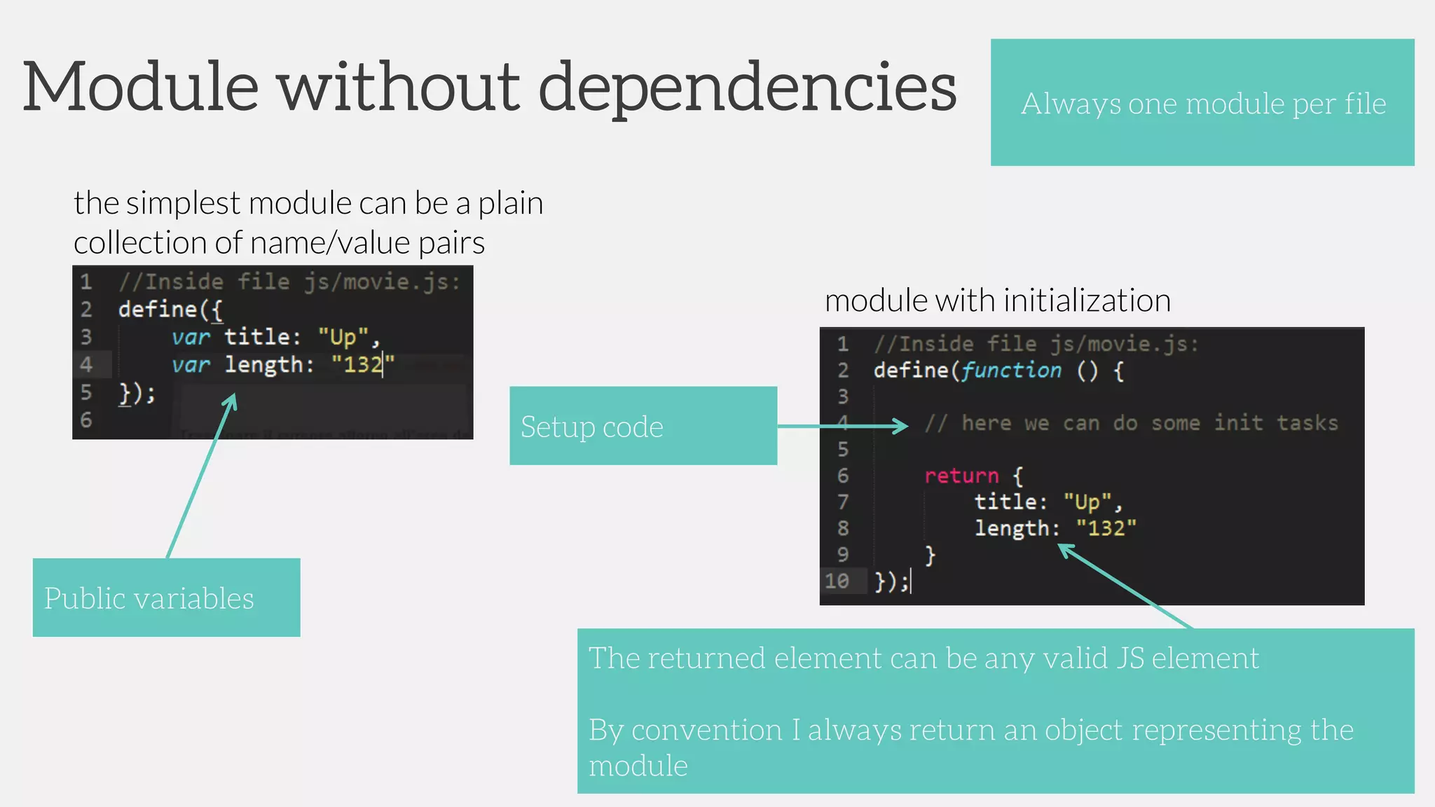 Module without dependencies Always one module per file
Public variables
Setup code
the simplest module can be a plain
collection of name/value pairs
module with initialization
The returned element can be any valid JS element
By convention I always return an object representing the
module
 