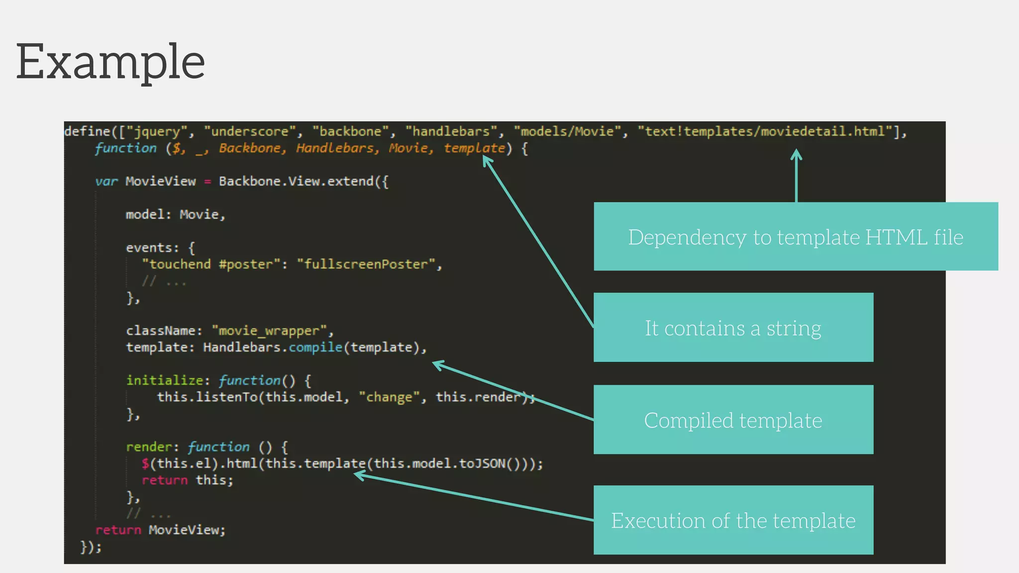 Example
Dependency to template HTML file
It contains a string
Compiled template
Execution of the template
 