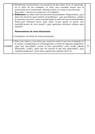  Resolvemos sustracciones con números de dos cifras. Si en el minuendo,
en el valor de las unidades, se tiene una cantidad menor que la
presentada en el sustraendo, debemos hacer un canje en las decenas.
Recuerda: 1 decena se canjea por 10 unidades:
 Reflexiono con ellos sobre los procesos desarrollados. Preguntamos: ¿qué
datos les sirvieron para resolver el problema?, ¿por qué debemos utilizar
el material concreto?, ¿solo se podrá hallar la solución con el material Base
Diez?,¿qué debemos hacer para saber lo que queda al quitar una
cantidad menor de otra mayor?, ¿qué operación debemos realizar para
saberlo?
Planteamiento de otras situaciones:
 Completan una ficha de restas prestando.
CIERRE
 Pido a los niños y a las niñas que comenten sobre lo que han trabajado en
la sesión y propiciamos la metacognición a través de algunas preguntas:
¿qué han aprendido?, ¿cómo lo han aprendido?; ¿han tenido alguna
dificultad?, ¿cuál?; ¿para qué les servirá lo que han aprendido?, ¿qué
cambios proponen?, ¿qué otras sugerencias podrían dar? etc.
15
 