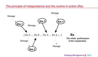Strategic Management @ 2013 	
The principle of independence and the routine in action (Ra)
 