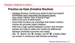 Strategic Management @ 2013 	
Practice- Dialectic in Action -
 
