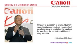 Strategic Management @ 2013 	
Strategy is a Creation of Stories
 