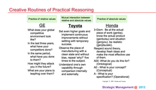 Strategic Management @ 2013 	
Creative Routines of Practical Reasoning
 