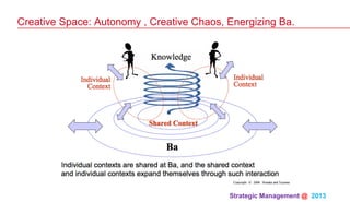 Strategic Management @ 2013 	
Creative Space: Autonomy , Creative Chaos, Energizing Ba.
 