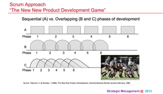 Strategic Management @ 2013 	
Scrum Approach
“The New New Product Development Game”
 