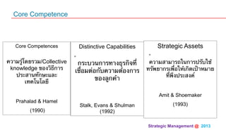 Strategic Management @ 2013 	
Core Competence
Core Competences
ความรู้โดยรวม/Collective
knowledge ของวิธีการ
ประสานทักษะและ
เทคโนโลยี
Prahalad & Hamel
(1990)
Distinctive Capabilities
กระบวนการทางธุรกิจที่
เชื่อมต่อกับความต้องการ
ของลูกค้า
Stalk, Evans & Shulman
(1992)
Strategic Assets
ความสามารถในการปรับใช้
ทรัพยากรเพื่อให้เกิดเป้าหมาย
ที่พึงประสงค์
Amit & Shoemaker
(1993)
=
=
 