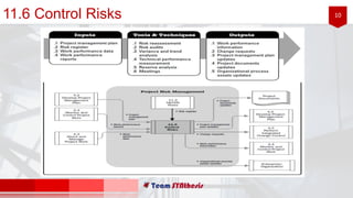 1011.6 Control Risks
 