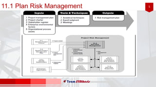 511.1 Plan Risk Management
 