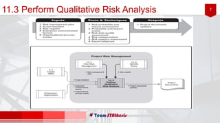 711.3 Perform Qualitative Risk Analysis
 