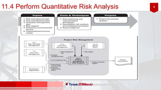811.4 Perform Quantitative Risk Analysis
 