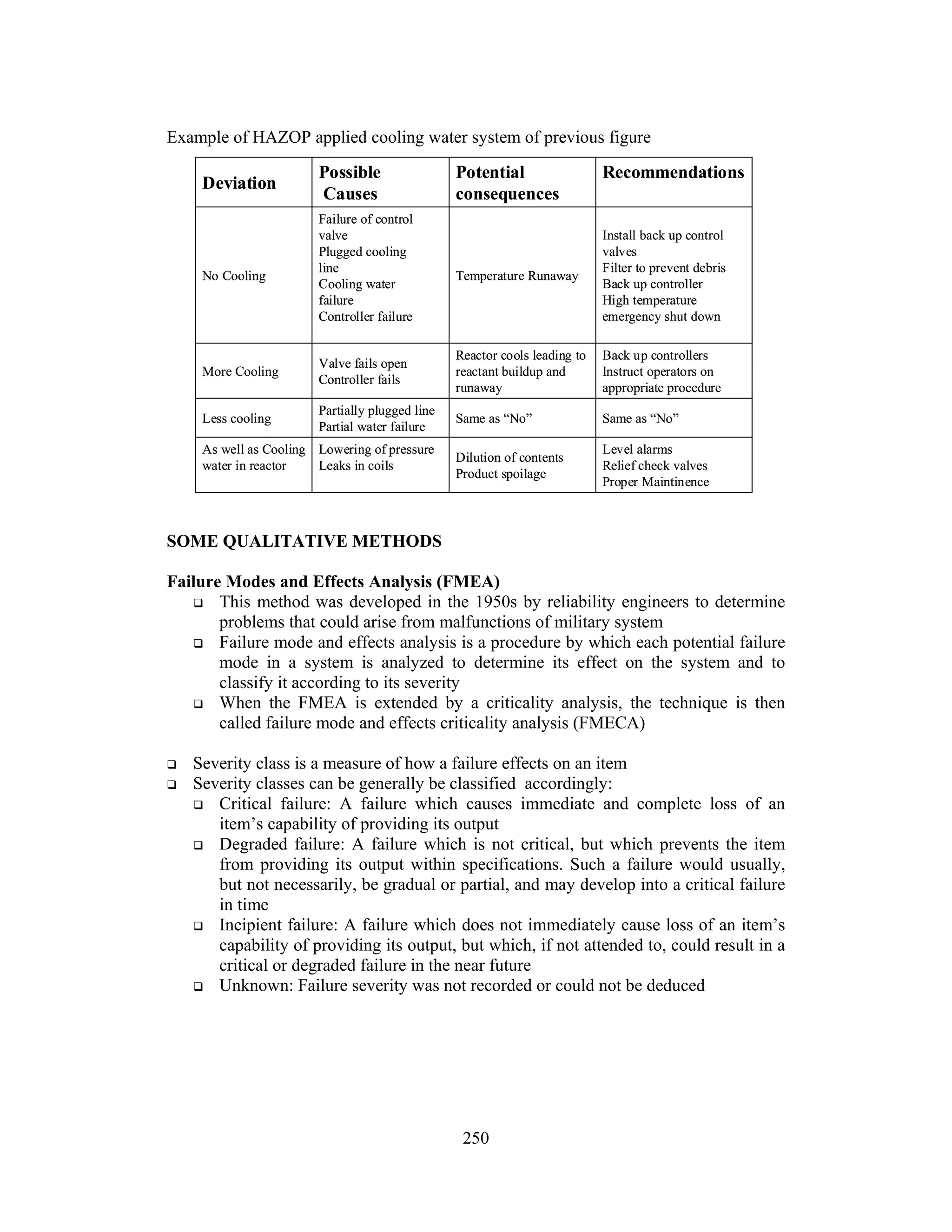 Example of HAZOP applied cooling water system of previous figure 
SOME QUALITATIVE METHODS 
Failure Modes and Effects Analysis (FMEA) 
 This method was developed in the 1950s by reliability engineers to determine 
problems that could arise from malfunctions of military system 
 Failure mode and effects analysis is a procedure by which each potential failure 
mode in a system is analyzed to determine its effect on the system and to 
classify it according to its severity 
 When the FMEA is extended by a criticality analysis, the technique is then 
called failure mode and effects criticality analysis (FMECA) 
 Severity class is a measure of how a failure effects on an item 
 Severity classes can be generally be classified accordingly: 
 Critical failure: A failure which causes immediate and complete loss of an 
item’s capability of providing its output 
 Degraded failure: A failure which is not critical, but which prevents the item 
from providing its output within specifications. Such a failure would usually, 
but not necessarily, be gradual or partial, and may develop into a critical failure 
in time 
 Incipient failure: A failure which does not immediately cause loss of an item’s 
capability of providing its output, but which, if not attended to, could result in a 
critical or degraded failure in the near future 
 Unknown: Failure severity was not recorded or could not be deduced 
250 
Deviation 
Possible 
Causes 
Potential 
consequences 
Recommendations 
No Cooling 
Failure of control 
valve 
Plugged cooling 
line 
Cooling water 
failure 
Controller failure 
Temperature Runaway 
Install back up control 
valves 
Filter to prevent debris 
Back up controller 
High temperature 
emergency shut down 
More Cooling 
Valve fails open 
Controller fails 
Reactor cools leading to 
reactant buildup and 
runaway 
Back up controllers 
Instruct operators on 
appropriate procedure 
Less cooling 
Partially plugged line 
Partial water failure 
Same as “No” Same as “No” 
As well as Cooling 
water in reactor 
Lowering of pressure 
Leaks in coils 
Dilution of contents 
Product spoilage 
Level alarms 
Relief check valves 
Proper Maintinence 
 