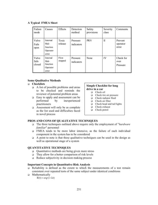 Causes Effects Detection 
251 
A Typical FMEA Sheet 
Failure 
mode 
Some Qualitative Methods 
 Checklists 
 A list of possible problems and areas 
to be checked and reminds the 
reviewer of potential problem areas 
 Easy to apply and assessment can be 
performed by inexperienced 
practitioners 
 Assessment will only be as complete 
as the list used and difficulties faced 
in novel process 
PROS AND CONS OF QUALITATIVE TECHNIQUES 
 The three techniques outlined above require only the employment of hardware 
familiar personnel 
 FMEA tends to be more labor intensive, as the failure of each individual 
component in the system has to be considered 
 A point to note is that these qualitative techniques can be used in the design as 
well as operational stage of a system 
QUANTITATIVE TECHNIQUES 
 Quantitative methods are being given more stress 
 They allow for a better comparison of risk levels 
 Reduce subjectivity in decision making process 
Important Concepts in Quantitative Risk Analysis 
 Reliability is defined as the extent to which the measurements of a test remain 
consistent over repeated tests of the same subject under identical conditions 
 Mathematically 
R(t) = exp (= lt) 
method 
Safety 
provisions 
Severity 
class 
Comments 
Valve 
Fails 
open 
Internal 
Mal-function 
Operator 
error 
Toxic 
release 
Pressure 
indicators 
PRV II Prevent 
operator 
error 
Valve 
fails 
closed 
Internal 
Mal-function 
Operator 
error 
Flow 
stopped 
Pressure 
indicators 
None IV Check for 
over 
Pressure 
Simple Checklist for long 
drive in a car 
 Check oil 
 Check tire air pressure 
 Check radiator fluid 
 Check air filter 
 Check head and tail lights 
 Check exhaust 
 Check petrol 
 